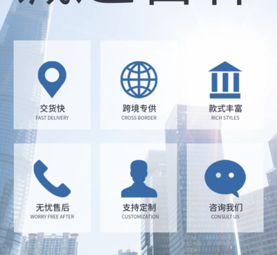 1688工廠源頭廠家 交貨快、高品質的電商合作新選擇